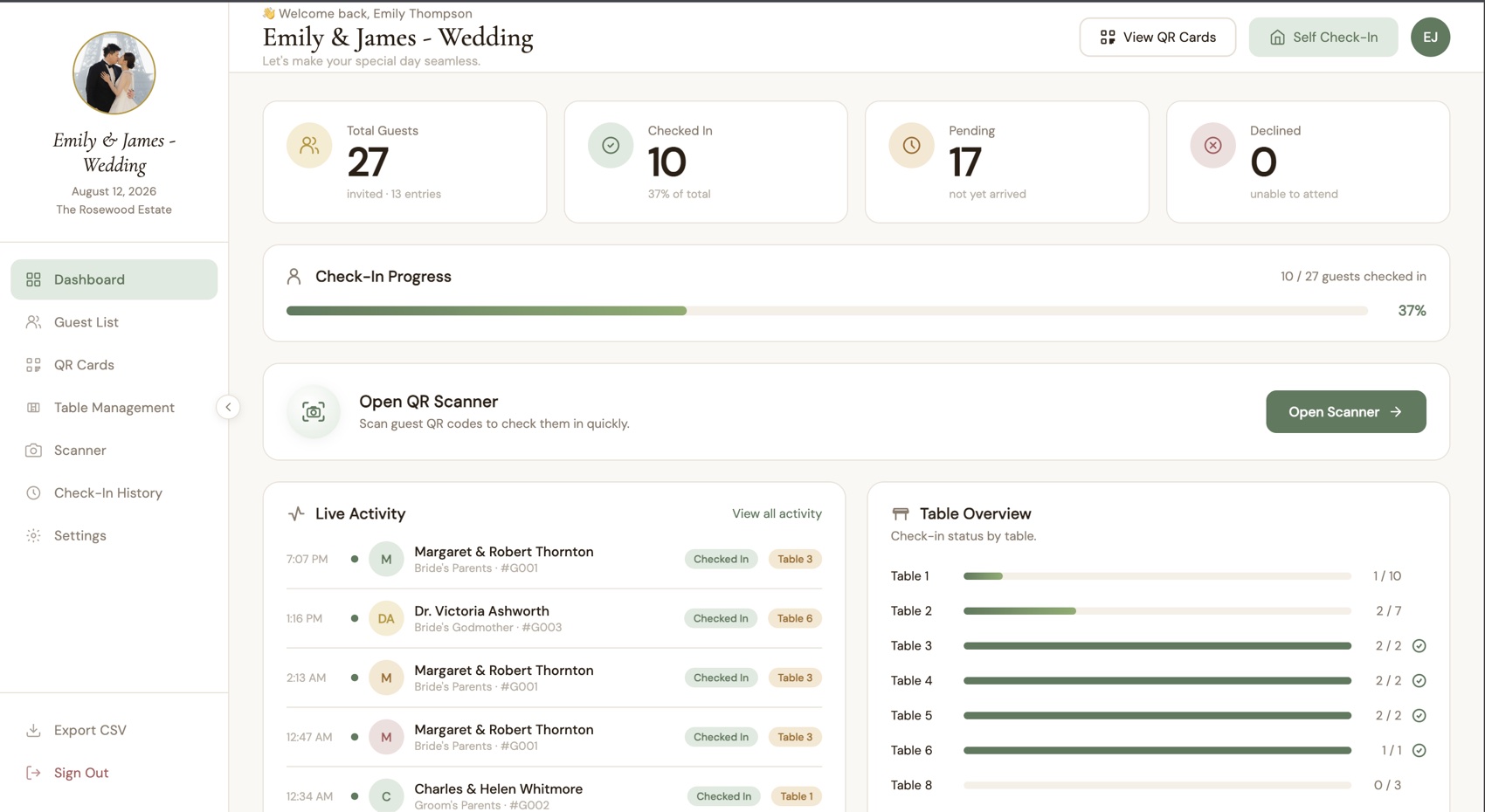 The EverAfter dashboard showing live check-in progress and table overview